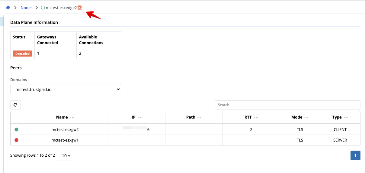 Data Plane Status